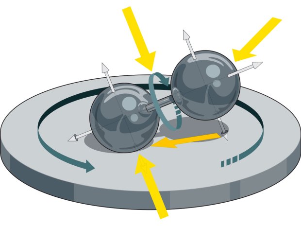 double-sphere-diagram